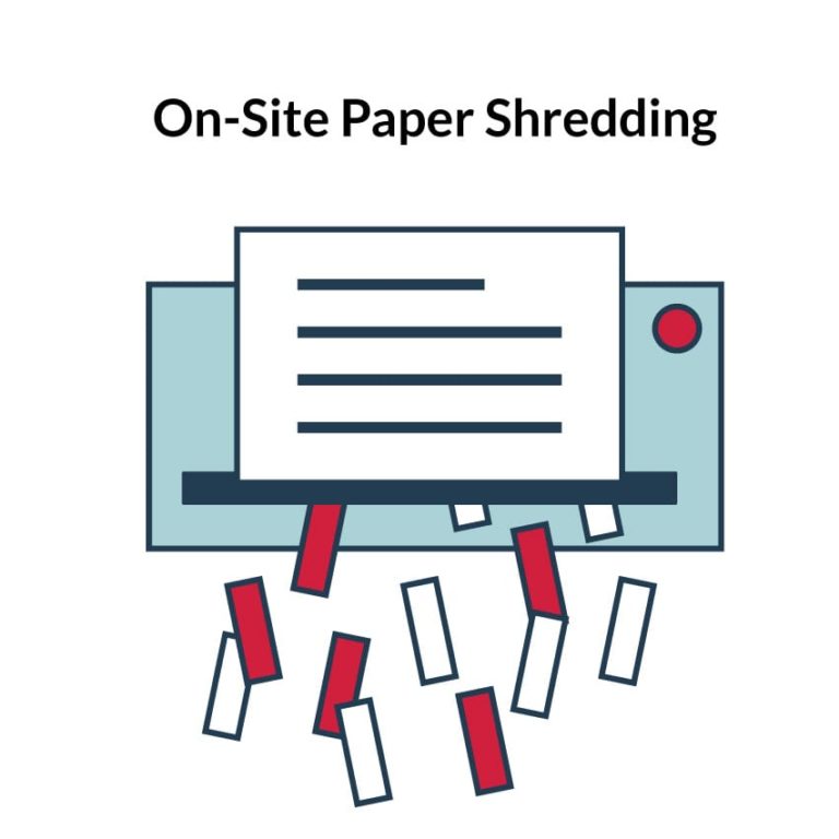 What You Should Know About Documen 1000 S. Adams St. Amarillo, TX 79101